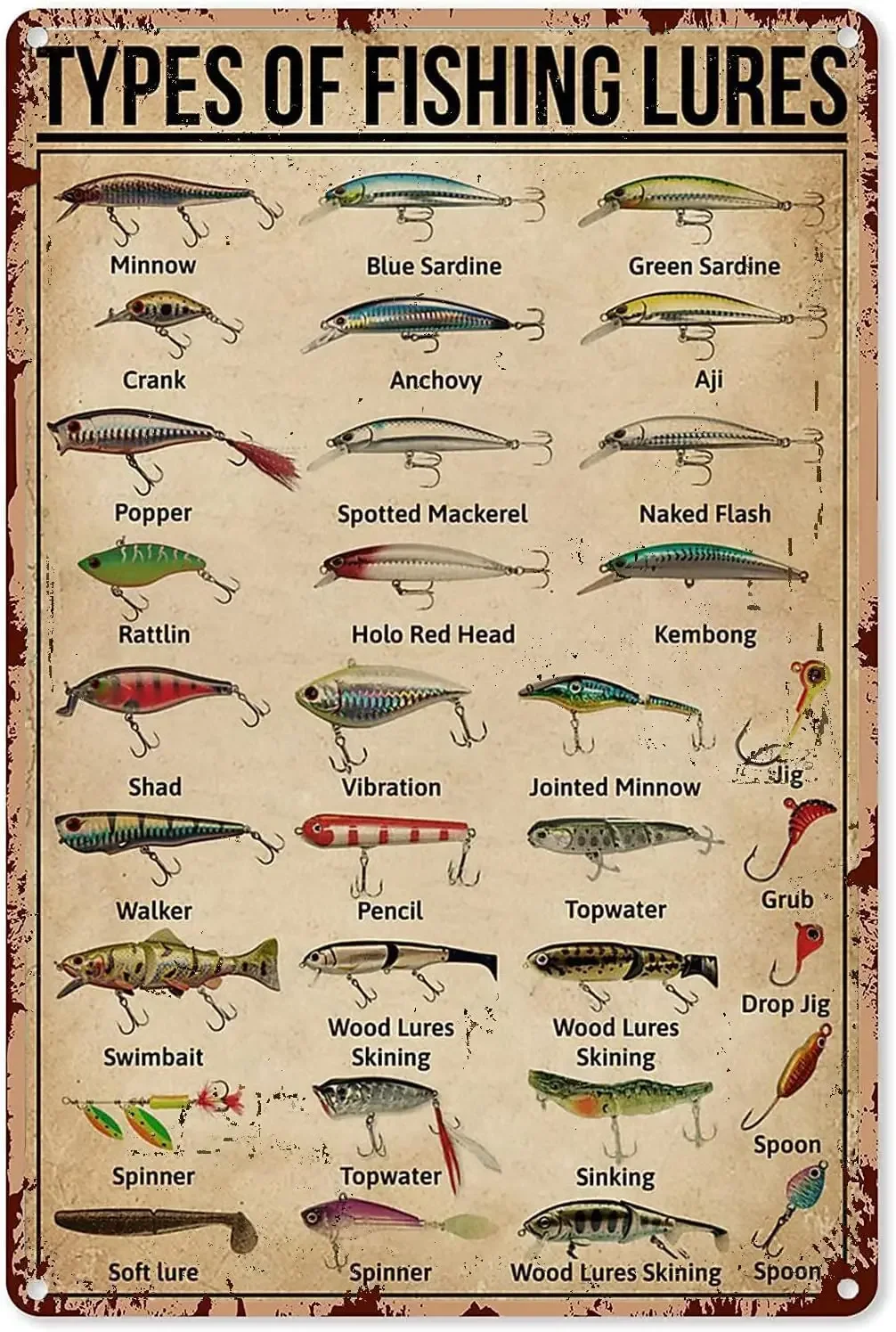 Fishing Lure - Vintage Fishing Metal Sign Types Of