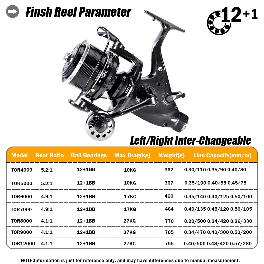 New Carp Fishing Reel Spinning - Fishing Equipment Daiwa review and price