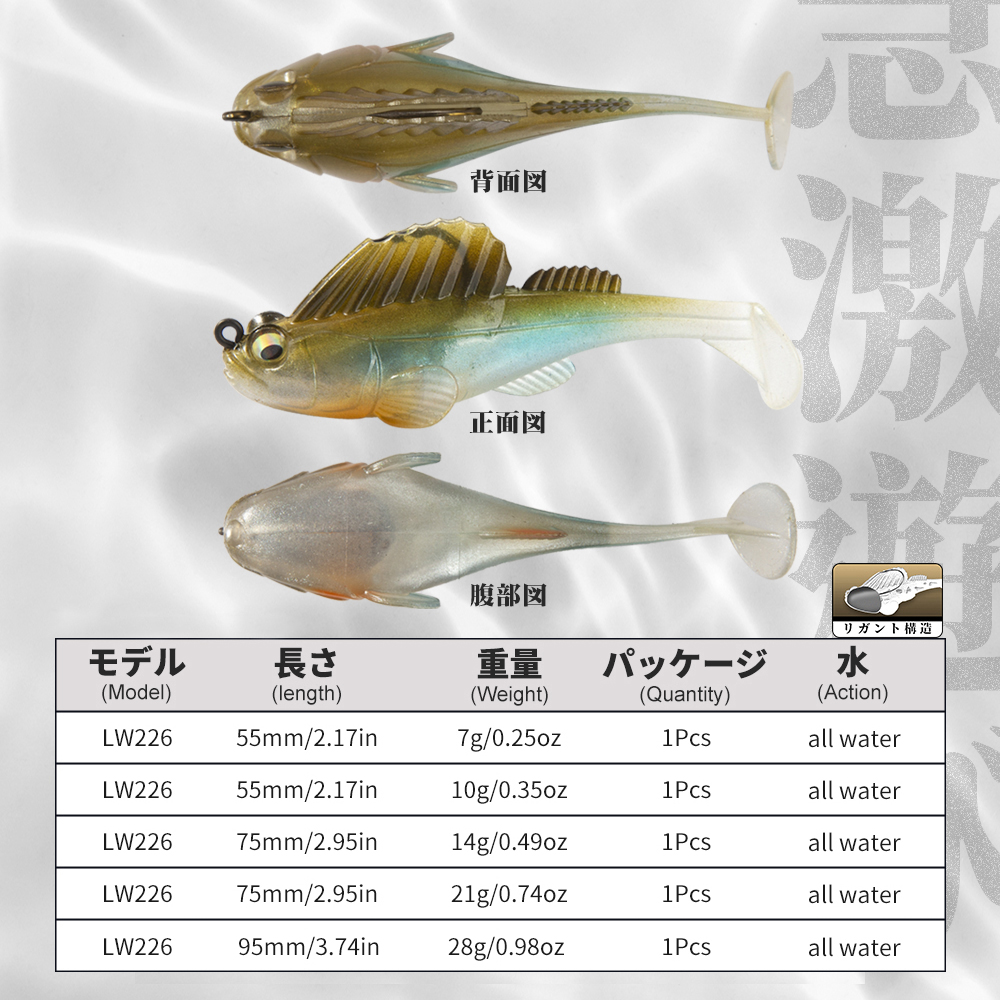 Hunthouse Fishing Lure Soft Ba - Fishing Equipment For Trout review and price