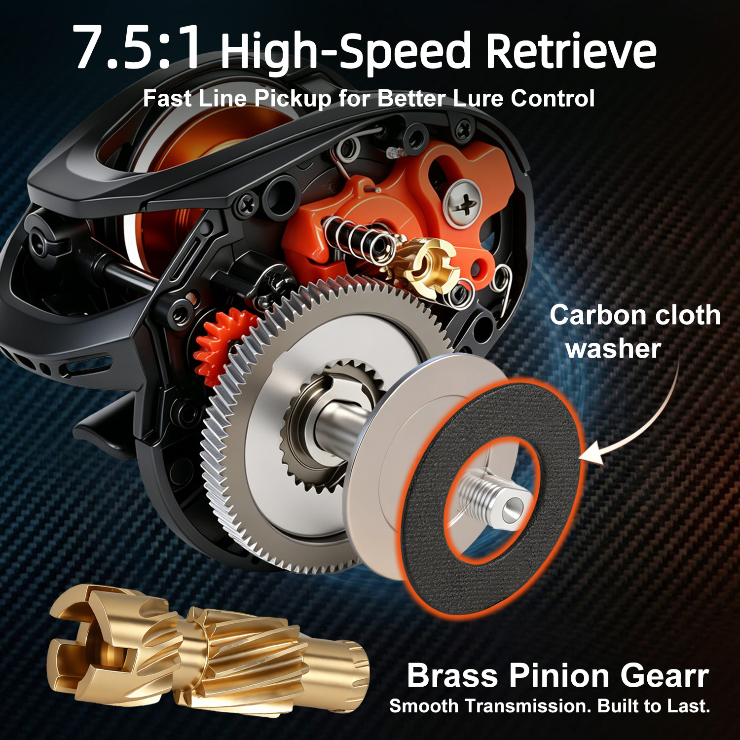 Sougayilang ORG-DC iDC Electro - Electric Fishing Reel review and price