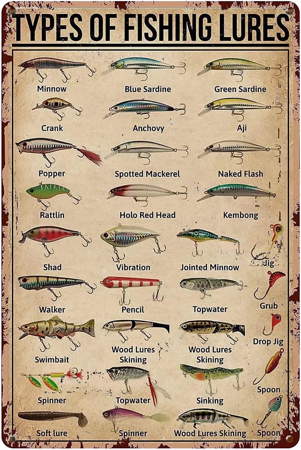 1d,TYPES OF FISHING LURES Know - Fishing Equipment In review and price