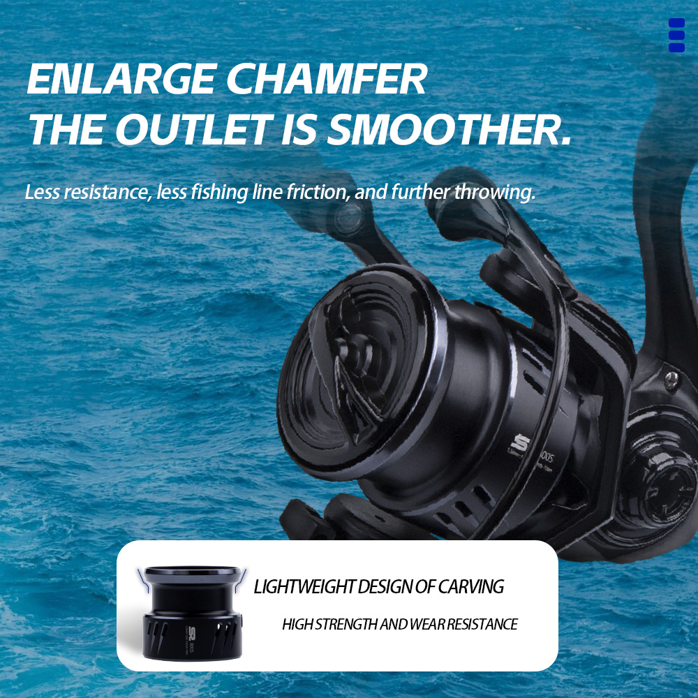 FISHINGFANS 800S 1000S 1500S 2 - Fishing Equipment Daiwa review and price
