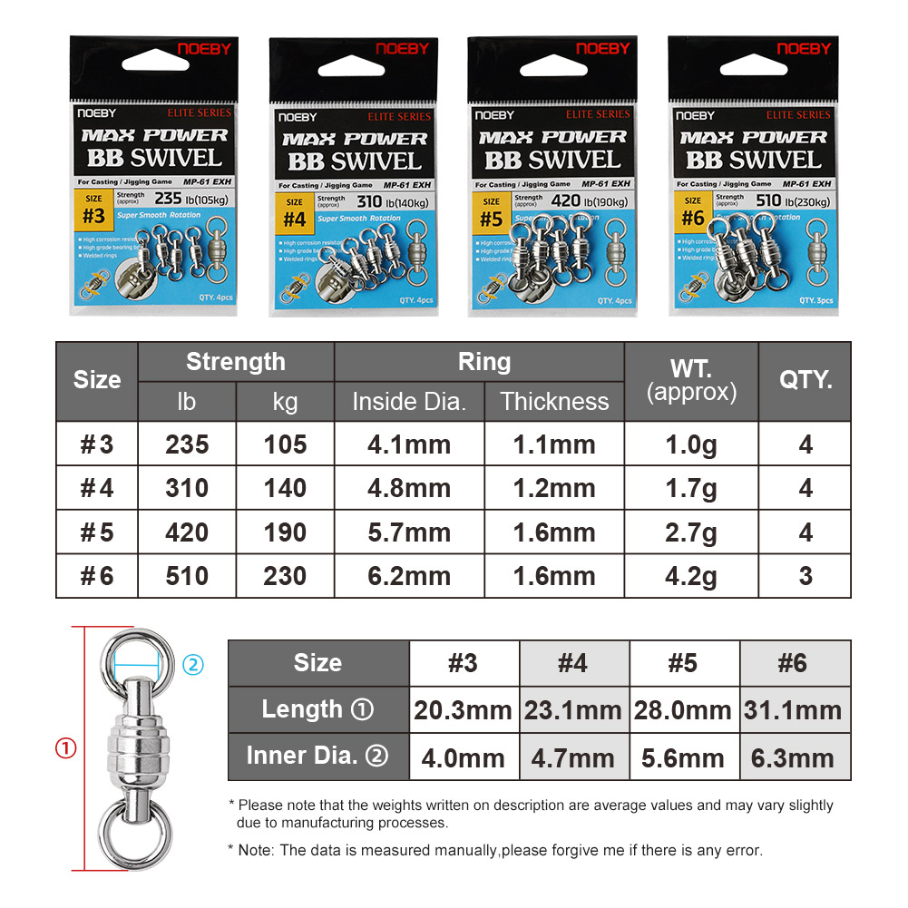 NOEBY Max Power BB Swivel High - Fishing Equipment Tools review and price
