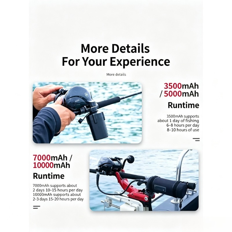 14.8V Portable Lithium Battery - Electric Fishing Reel review and price