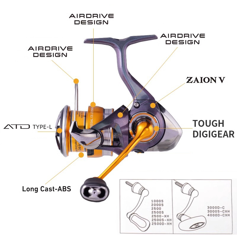DAIWA 24 REGAL LT 1000S To 400 - Fishing Equipment Daiwa review and price