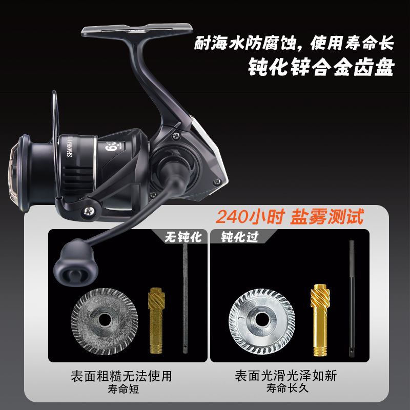 Carbon Fiber Spinning Fishing  - Electric Fishing Reel review and price