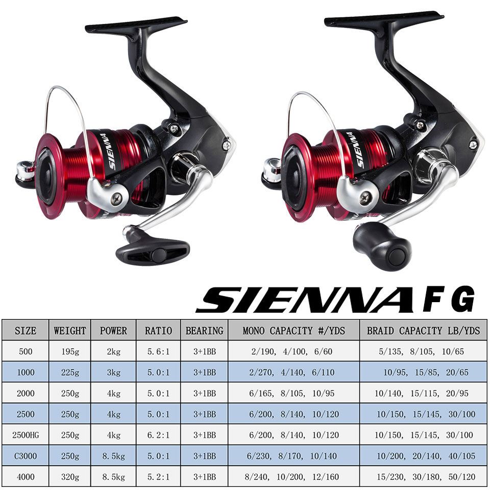 SHIMANO SIENNA Spinning Fishin - Fishing Equipment Daiwa review and price