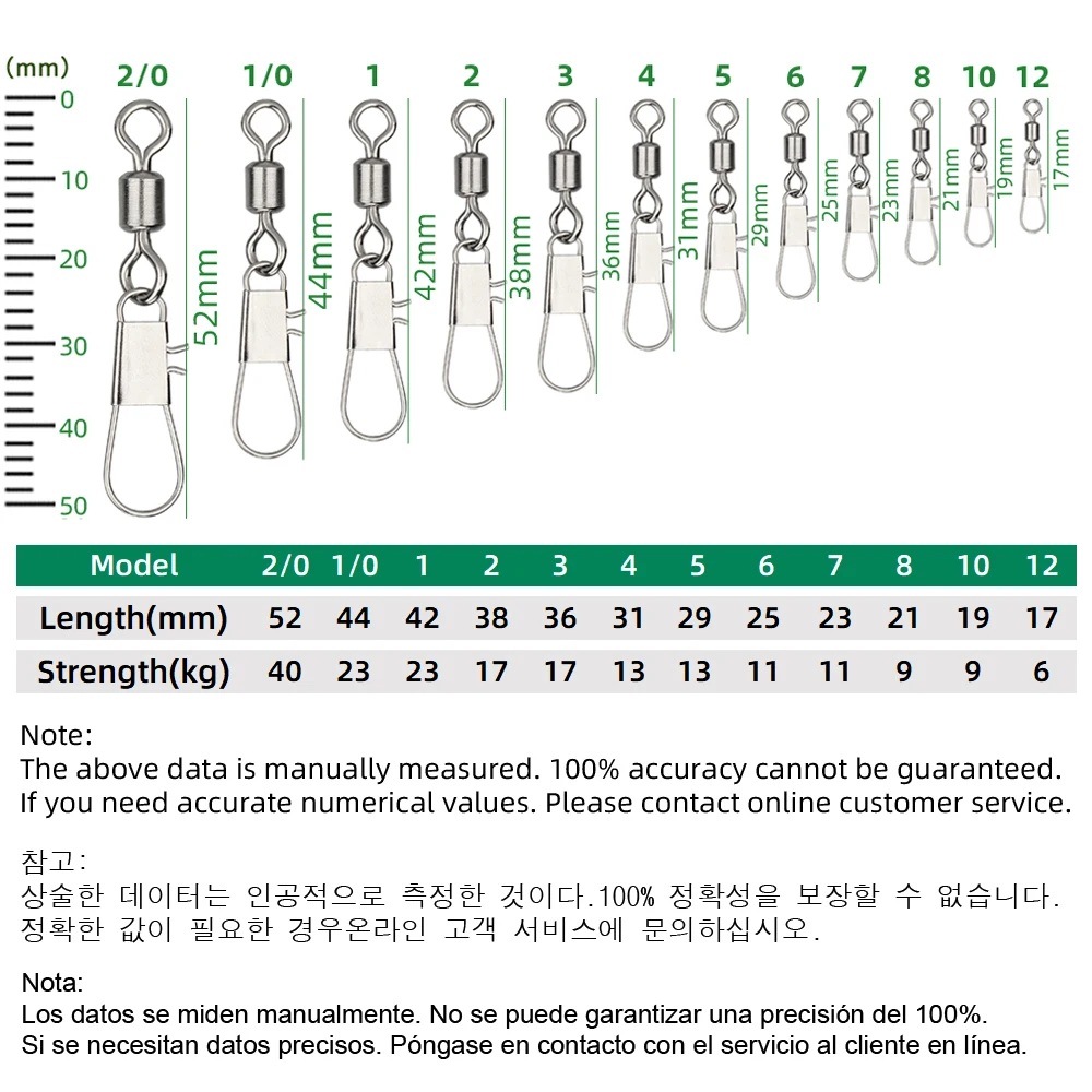 DNDYUJU 50pcs Fishing Connecto - Fishing Equipment Used review and price