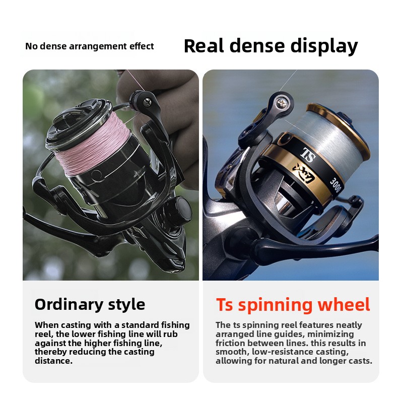 Pooled cutting-edge wire arran - Electric Fishing Reel review and price