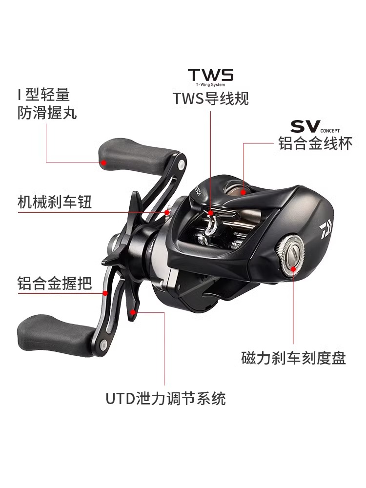 NEW DAIWA TATULA TW100 Fishing - Fishing Equipment Daiwa review and price