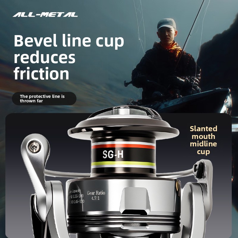 Premium full metal spinning re - Electric Fishing Reel review and price