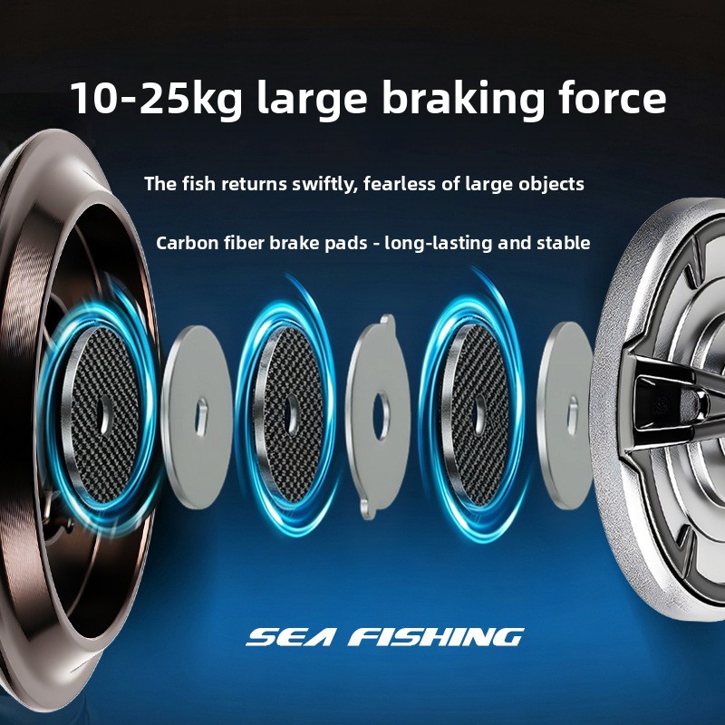 Premium full metal spinning re - Electric Fishing Reel review and price