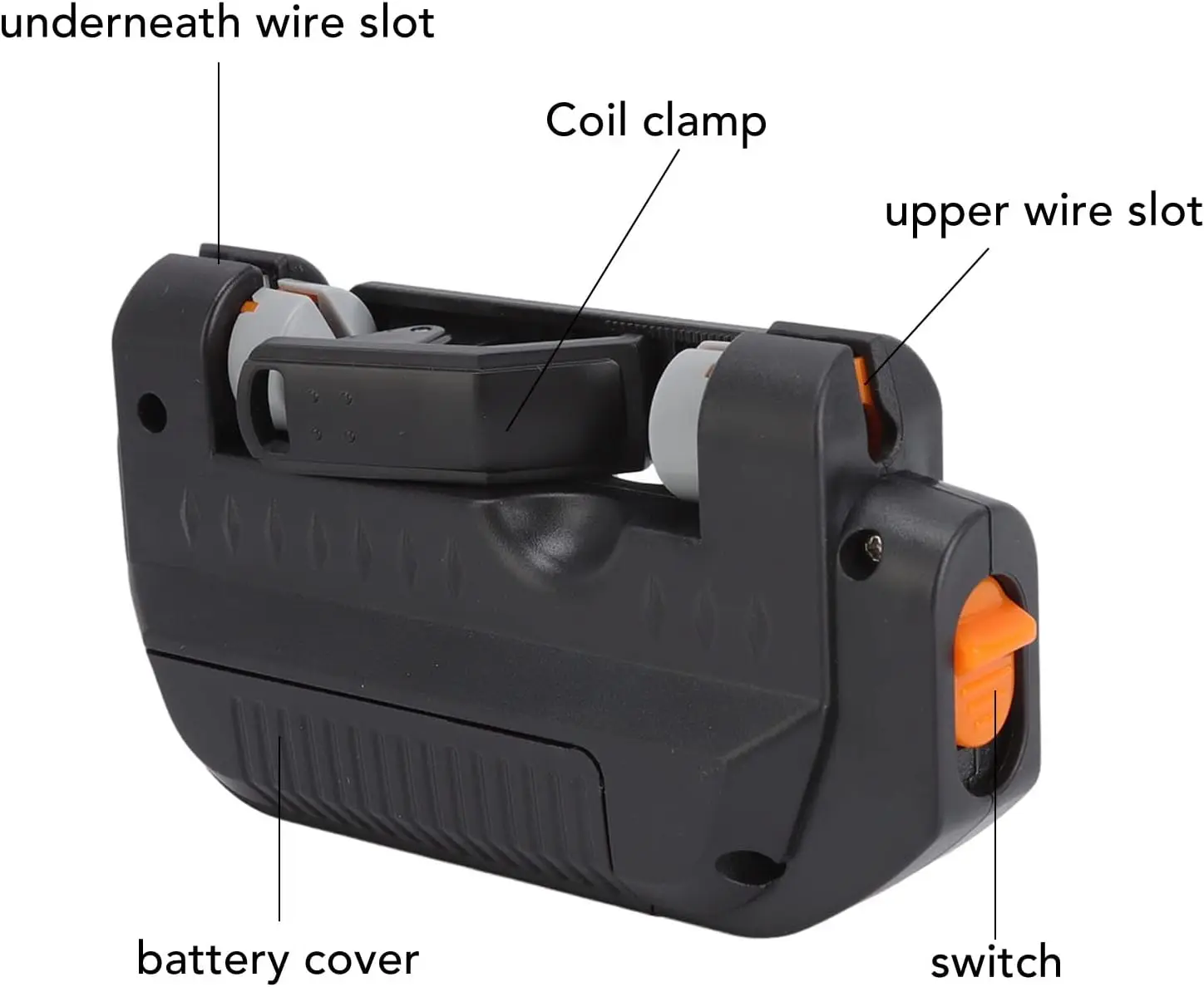 Electric Fishing Line Knotter  - Electric Fishing Reel review and price