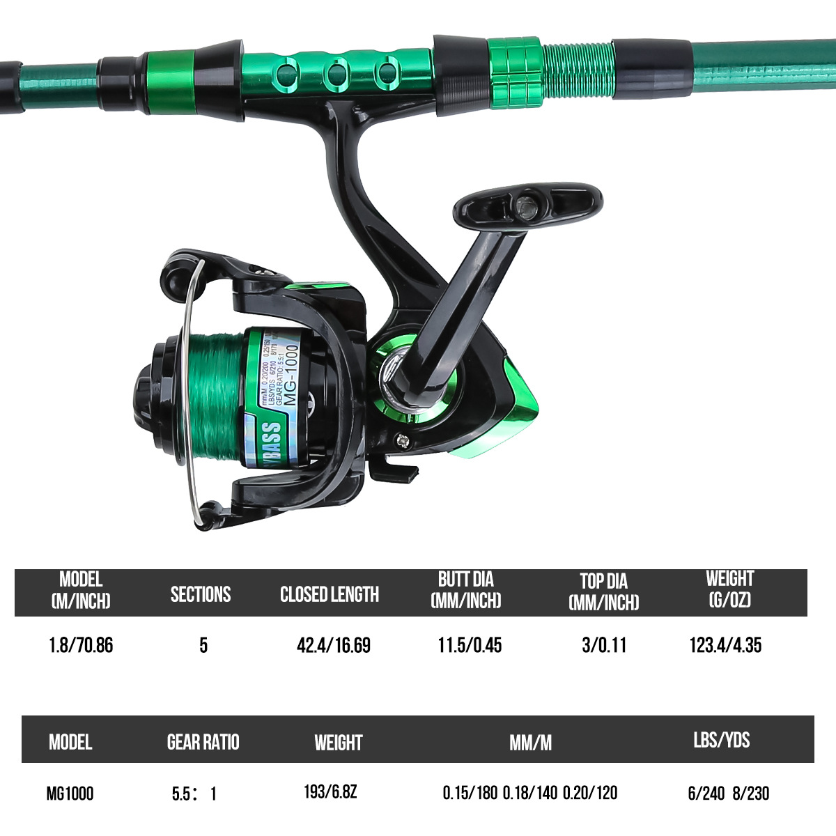 1.8 Meters Green Carbon Fiber  - Fishing Equipment Box review and price